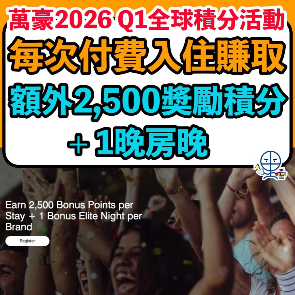 Marriott 2026 Marriott 2026