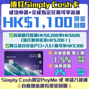 渣打Simply Cash Visa 現金回贈信用卡 迎新賺高達HK$1,100現金回贈！本地簽賬/支付寶付款無上限1.5% 海外簽賬2% PayMe 0.3%