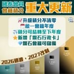 國泰會員會籍積分全攻略 2025