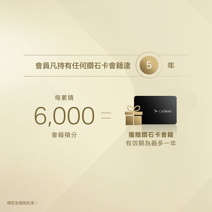 大尺寸Diamond membership reserve TC 2025