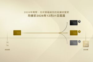 大尺寸TransitionalPlan TC 02 2025