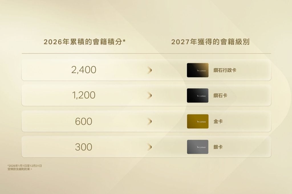 大尺寸TransitionalPlan TC 03 2025