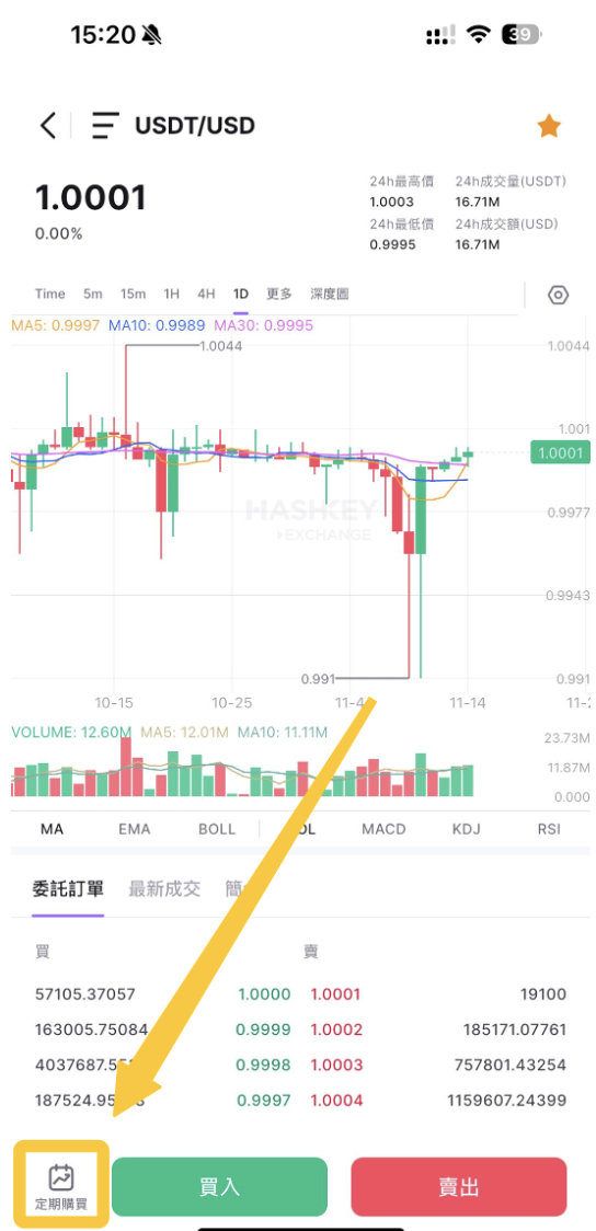 HashKey 定期購買功能 app 2025 HashKey 定期購買功能 app 2025