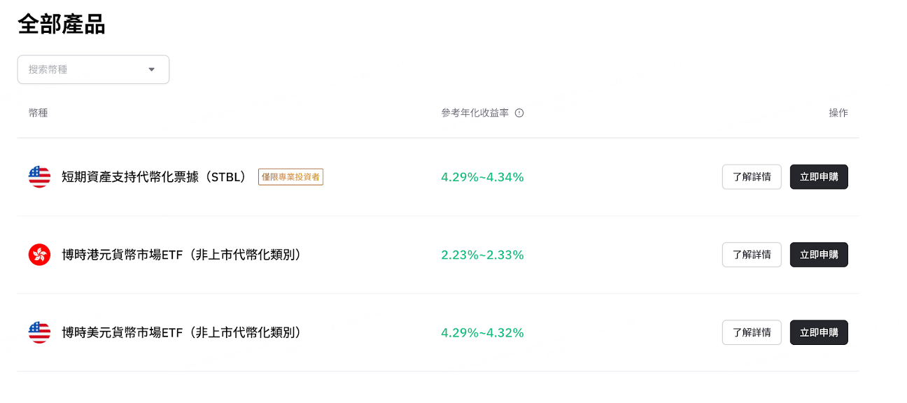 HashKey 理財功能 2025 HashKey 理財功能 2025