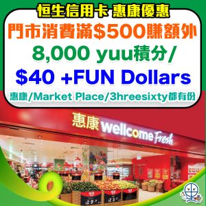 【恒生信用卡 惠康優惠】Market Place/3hreesixty消費$500賺$40 +FUN Dollars/8,000 yuu積分！