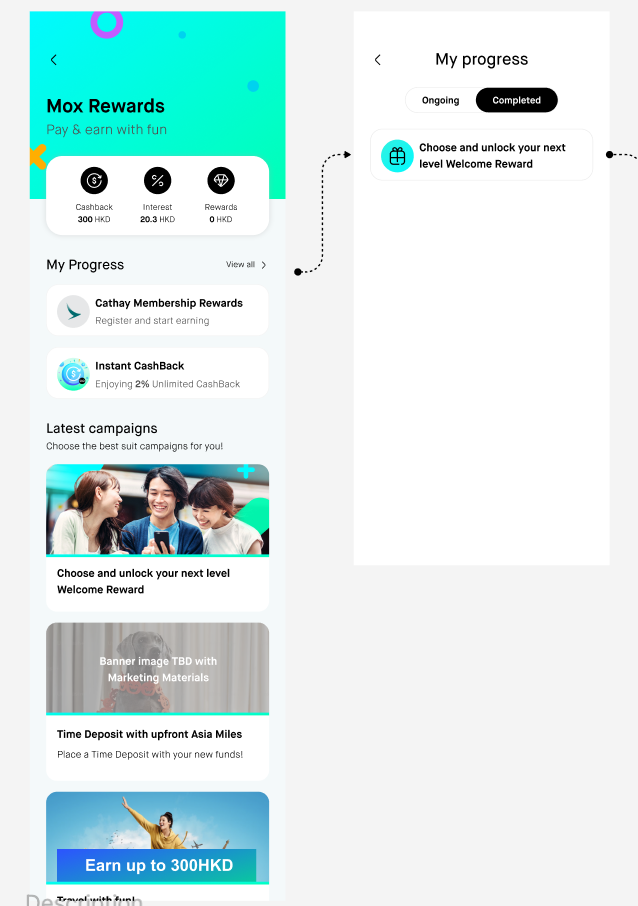 2026 Mox推薦好友3重賞_Mox信用卡_優惠碼_迎新