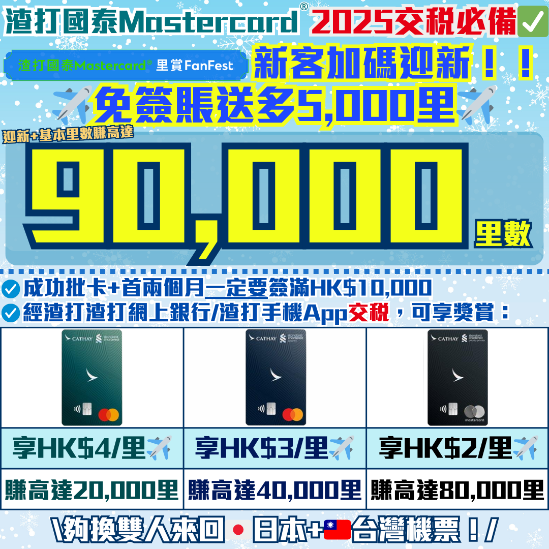 SCB （Yenny） 2025