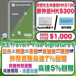 【恒生Travel+ Visa Signature卡】永久免年費🌟新舊客迎新額外送$300賺$1,000！外幣簽賬7% +FUN Dollars/ 食飯交通5% +FUN Dollars回贈 + 年薪要求低