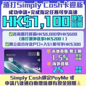 渣打Simply Cash Visa 現金回贈信用卡 迎新賺高達HK$1,100現金回贈！本地簽賬/支付寶付款無上限1.5% 海外簽賬2% PayMe 0.3%