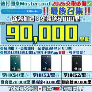 渣打-國泰Mastercard-里數-迎新-獎賞-Apple-gift-card-交稅-渣打信用卡