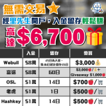 證券開戶最新優惠 2025 2025