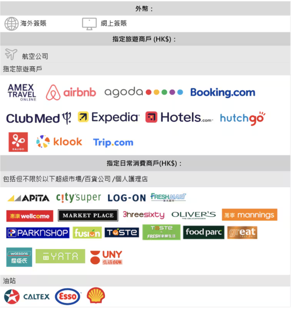 AE 9X 積分 商戶 2026 AE-9X-積分-商戶