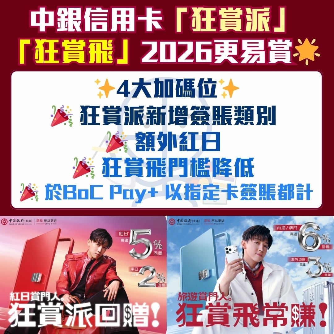 中銀信用卡「狂賞派」「狂賞飛」2026 更易賞！紅日5%/平日2% 新增簽賬類別+額外紅日！狂賞飛門檻降低！海外高達6%回贈！ | 里先生Mr.  Miles