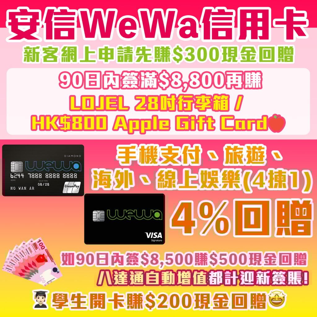 安信 wewa 信用卡 2026 安信 wewa 信用卡 2026