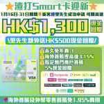渣打-smartcard-迎新-現金回贈-渣打銀行信用卡