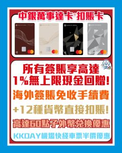 BOC Mastercard debit IG 2026