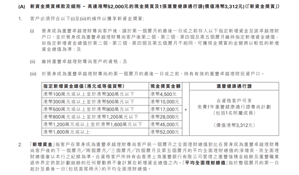 hsbc premier elite new fund reward 2026 hsbc premier elite new fund reward 2026