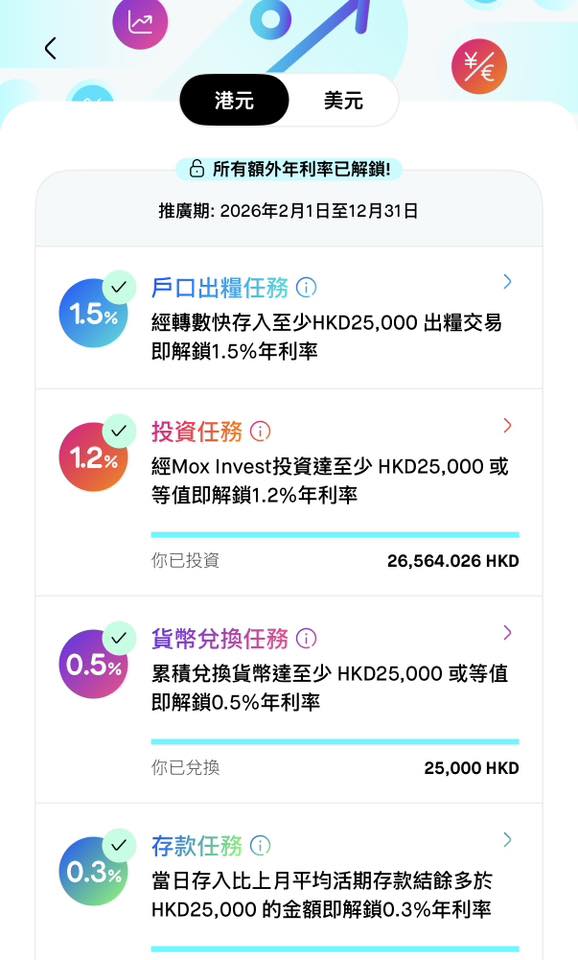 2026 mox存款任務利息