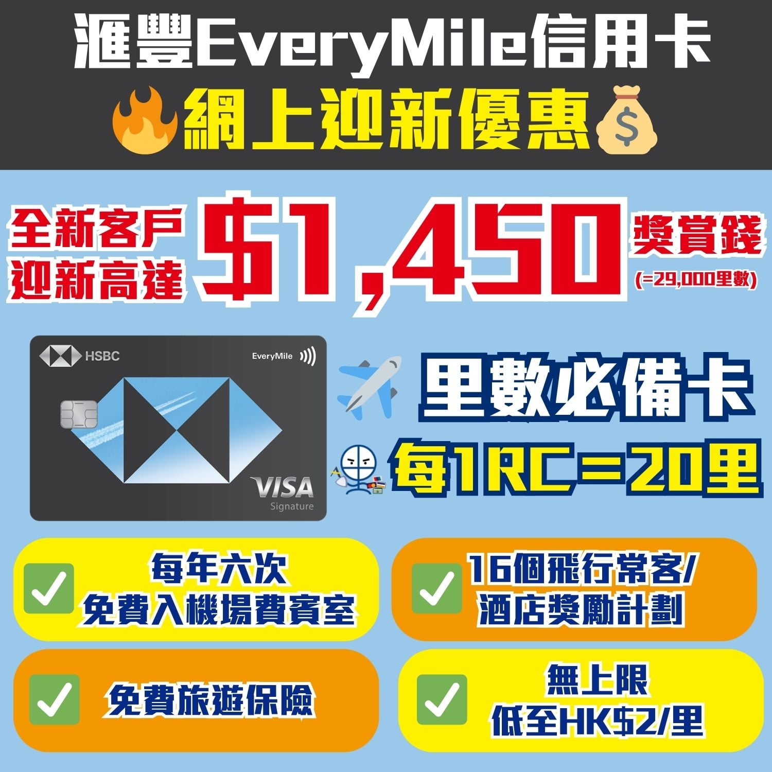 滙豐 HSBC Everymile 信用卡 迎新 優惠 年費 里數 獎賞錢 2026 滙豐-HSBC-Everymile-信用卡-迎新-優惠-年費-里數-獎賞錢