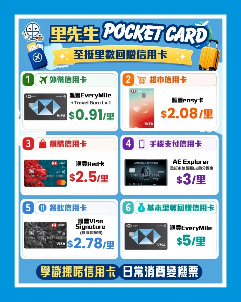 best miles credit card pocket card comparison summary 1 2 2026