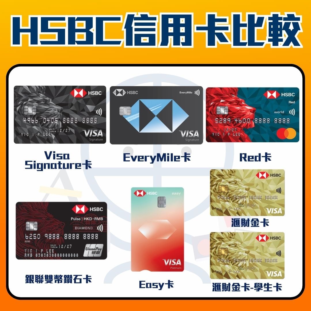 HSBC card comparison 2026 2026 HSBC card comparison 2026 2026