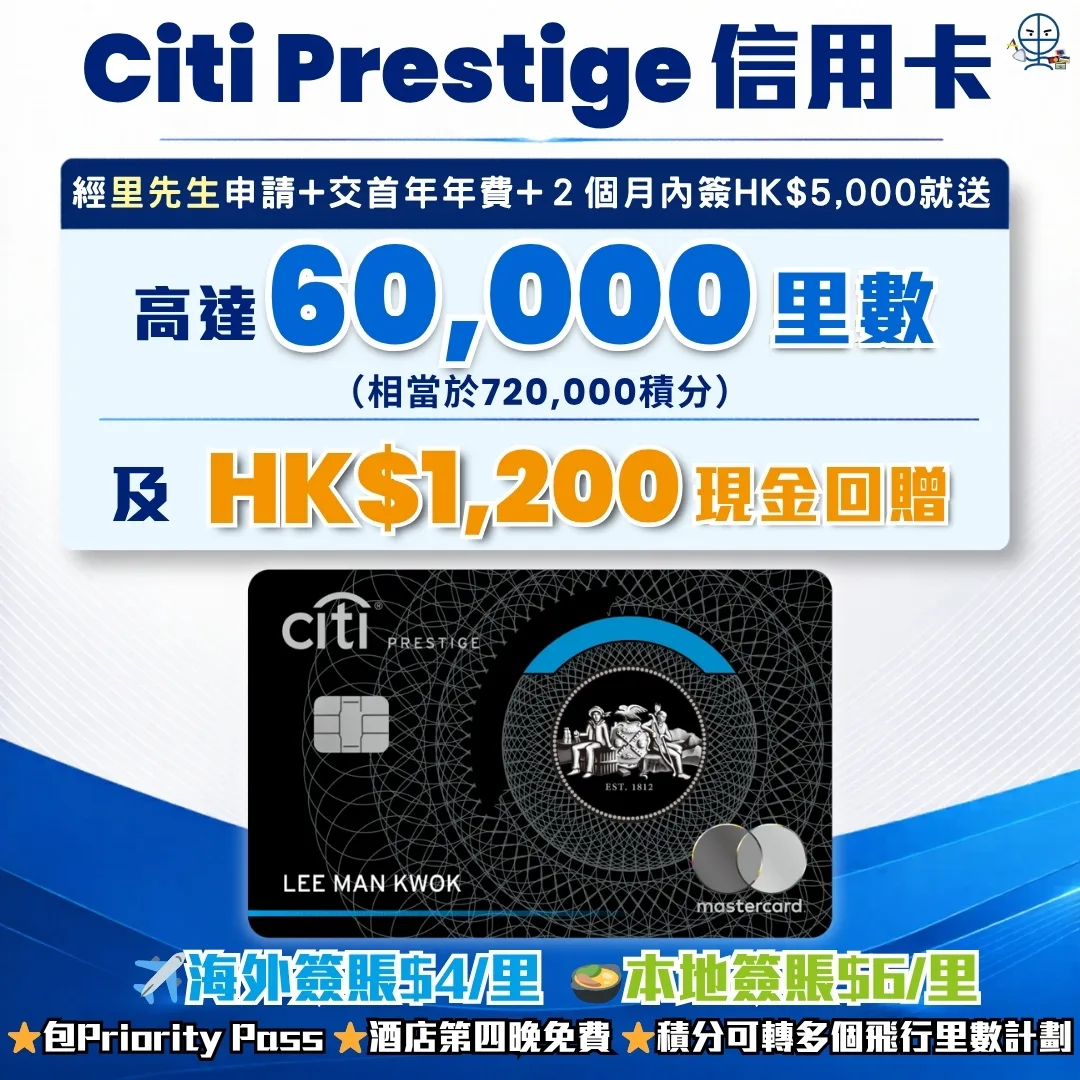 citi prestige credit card welcome offer 2026 Citi Prestige信用卡迎新回贈好震撼!經里先生申請加交首年年費,2個月內簽HK$5,000就送高達60,000里數相等於720,000積分及HK$1,200現金回贈!主打海外簽賬$4/里、本地簽賬$6/里,仲包PriorityPass免費入貴賓室、酒店第四晚免費,積分可轉多個飛行里數計劃!