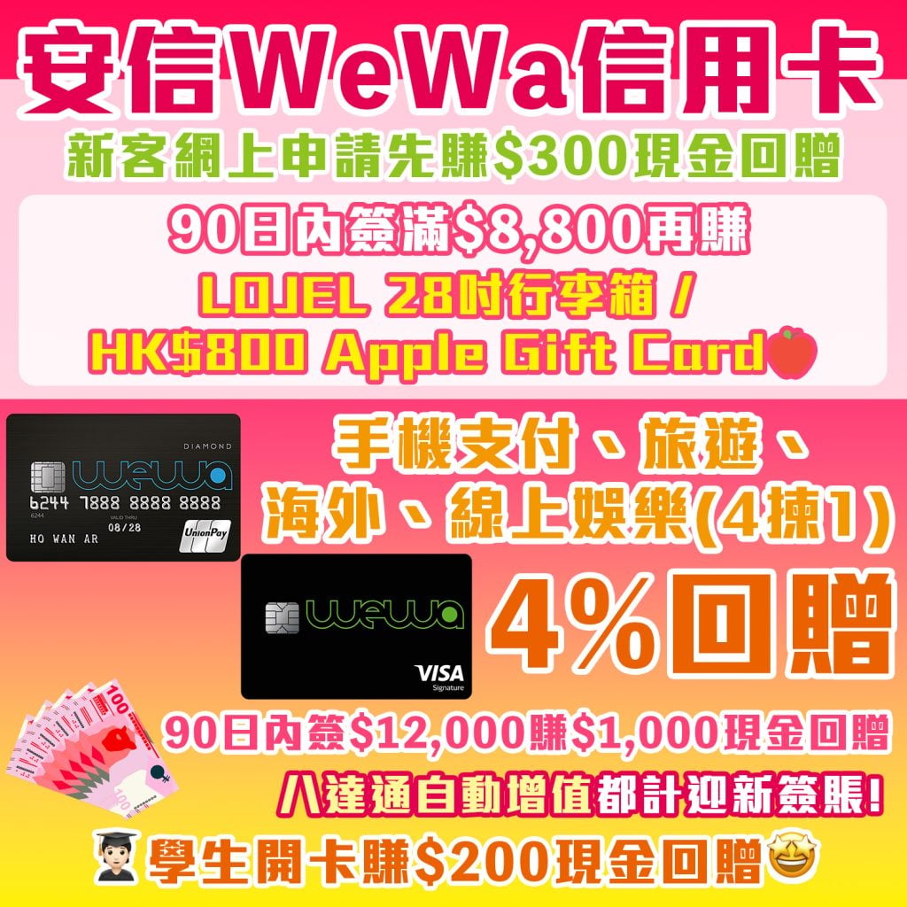 安信 wewa 信用卡 1 2026 安信 wewa 信用卡 1 2026