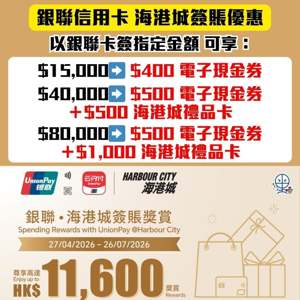 銀聯信用卡 海港城簽賬優惠 2026 銀聯-海港城優惠-Unionpay信用卡-銀聯信用卡-現金回贈-里數回贈