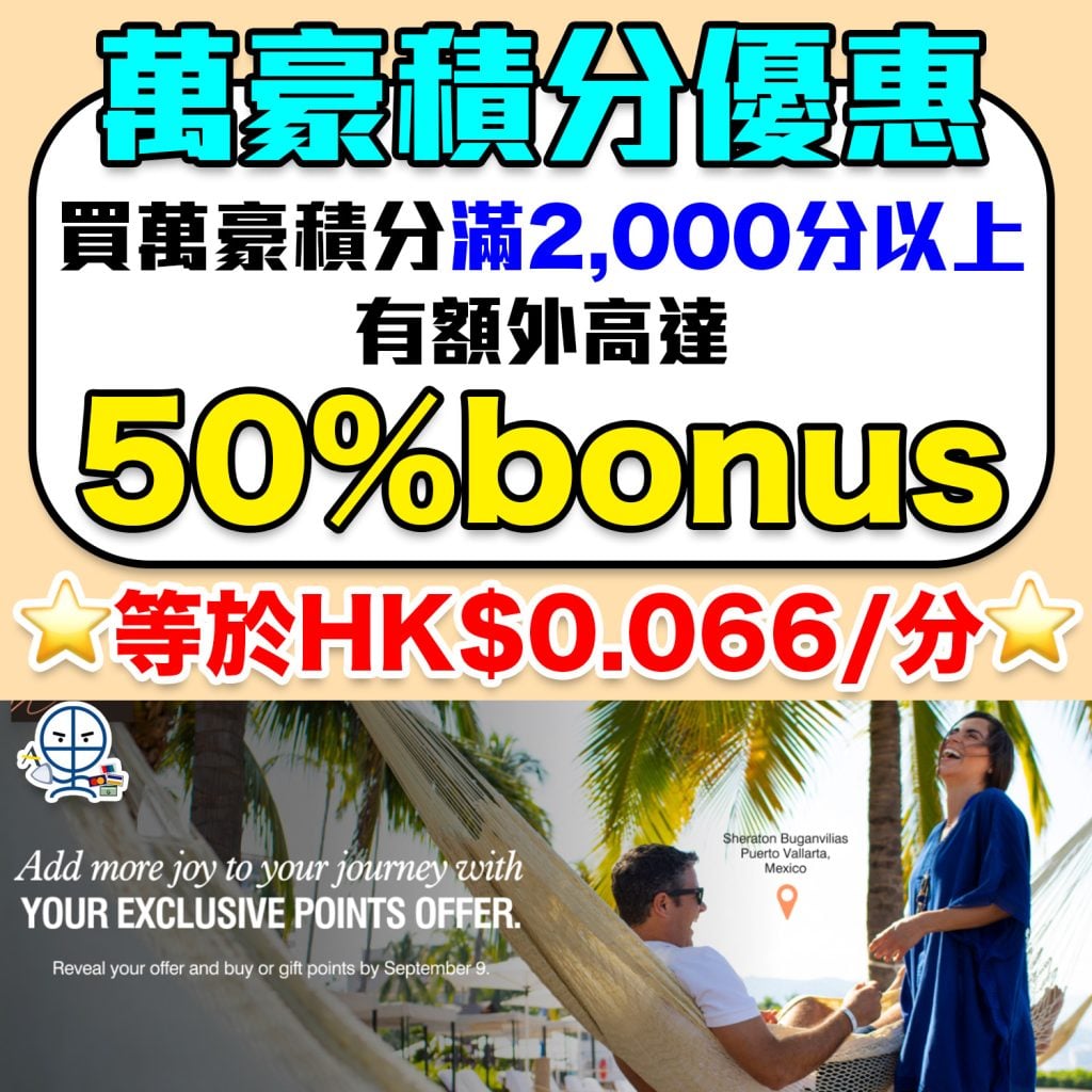 Marriott buy point 2026 Marriott buy point 2026