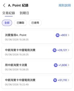中銀淘寶 alipayjk 38x a. point優惠 2026 實測中銀淘寶 alipayhk 38x a. point優惠