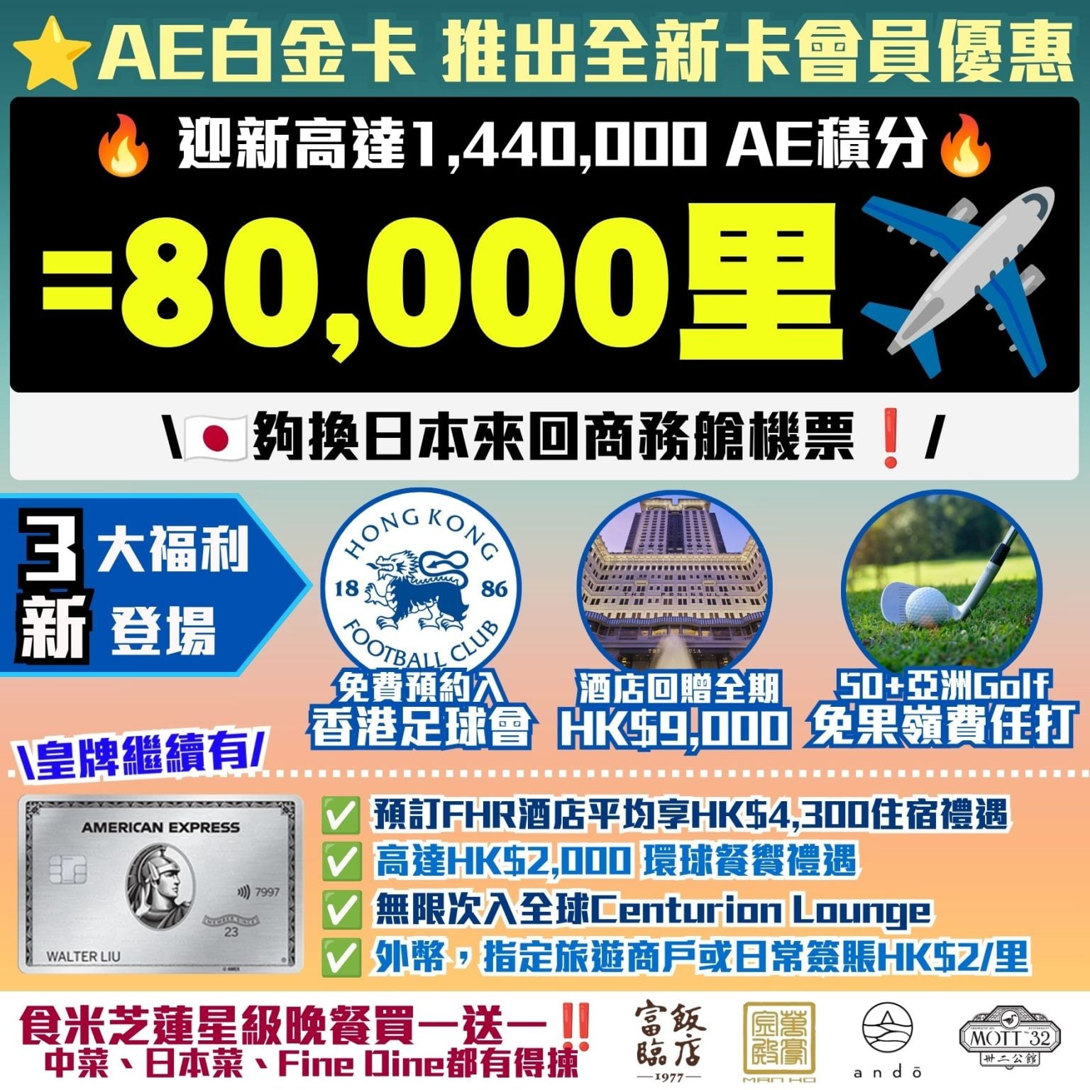 【HSBC World Debit Card 點用？】滙豐Mastercard扣賬卡海外簽賬0%手賺費再賺0.4%現金回贈！永久免年費！入錢 ...