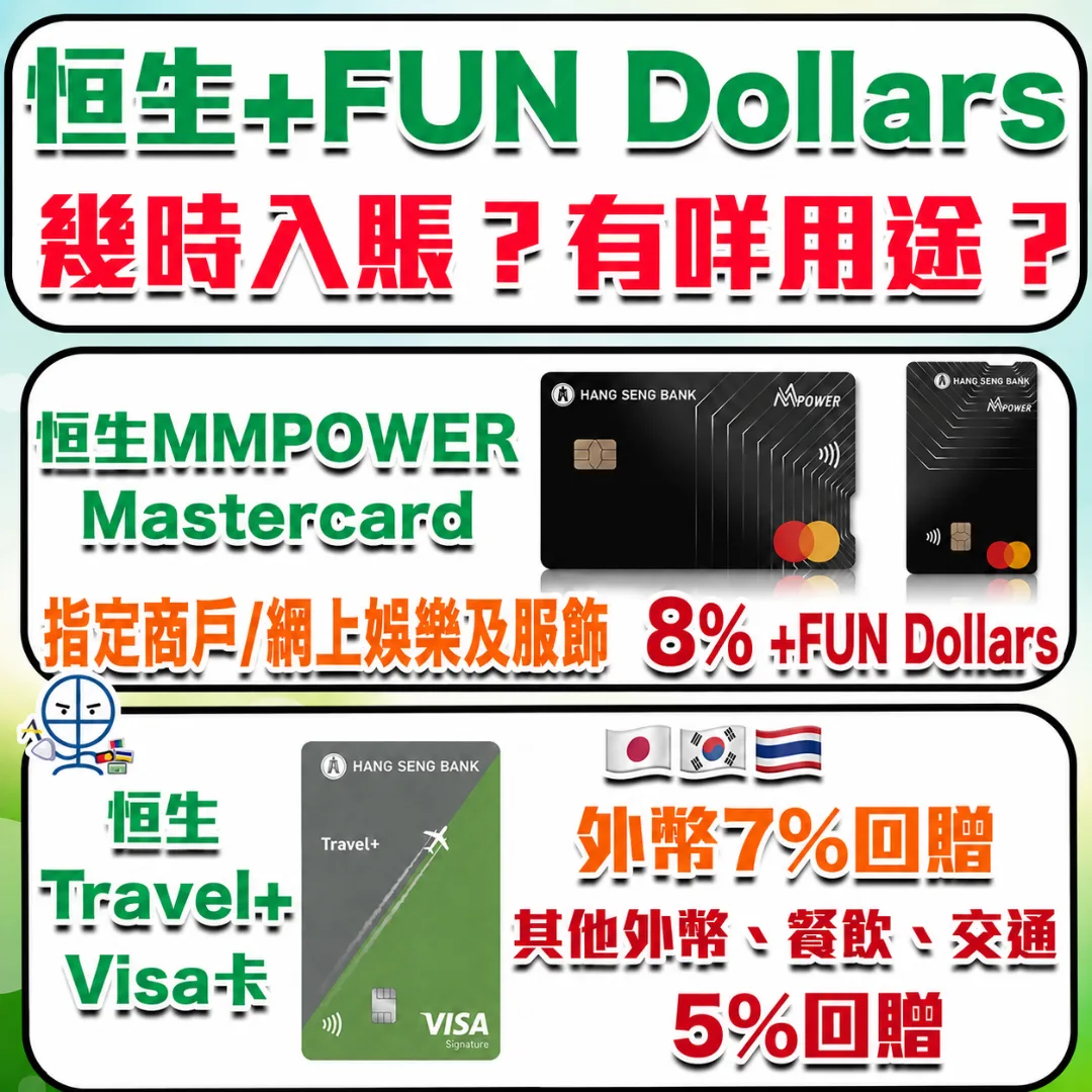 hang seng FUN dollar 2026 2026