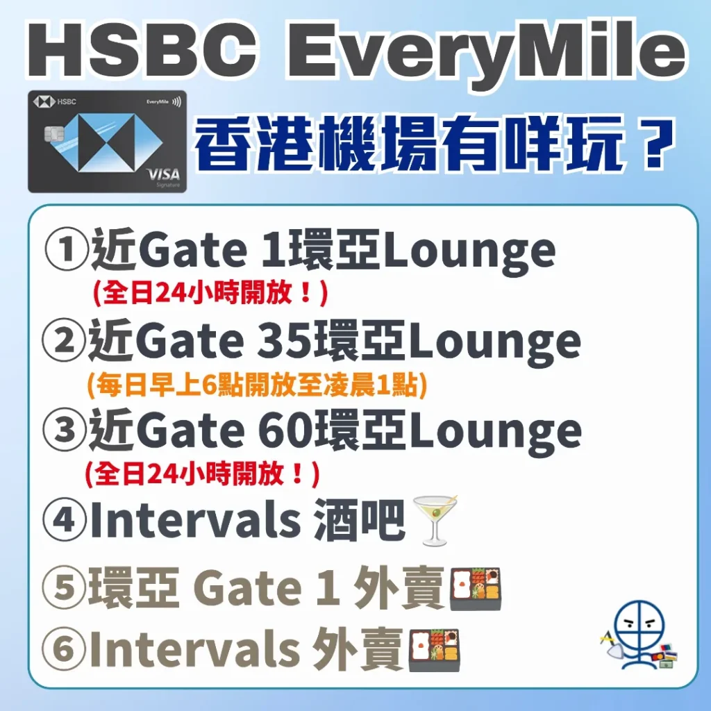 hsbc everymile credit card airport lounge takeaway 2026 滙豐EveryMile信用卡機場外賣詳情大公開!即睇里先生為你整理HSBC EveryMile香港機場有咩玩,包括近Gate 1、Gate 35同Gate 60環亞Lounge、Intervals酒吧,仲可以換埋環亞Gate1同Intervals外賣!