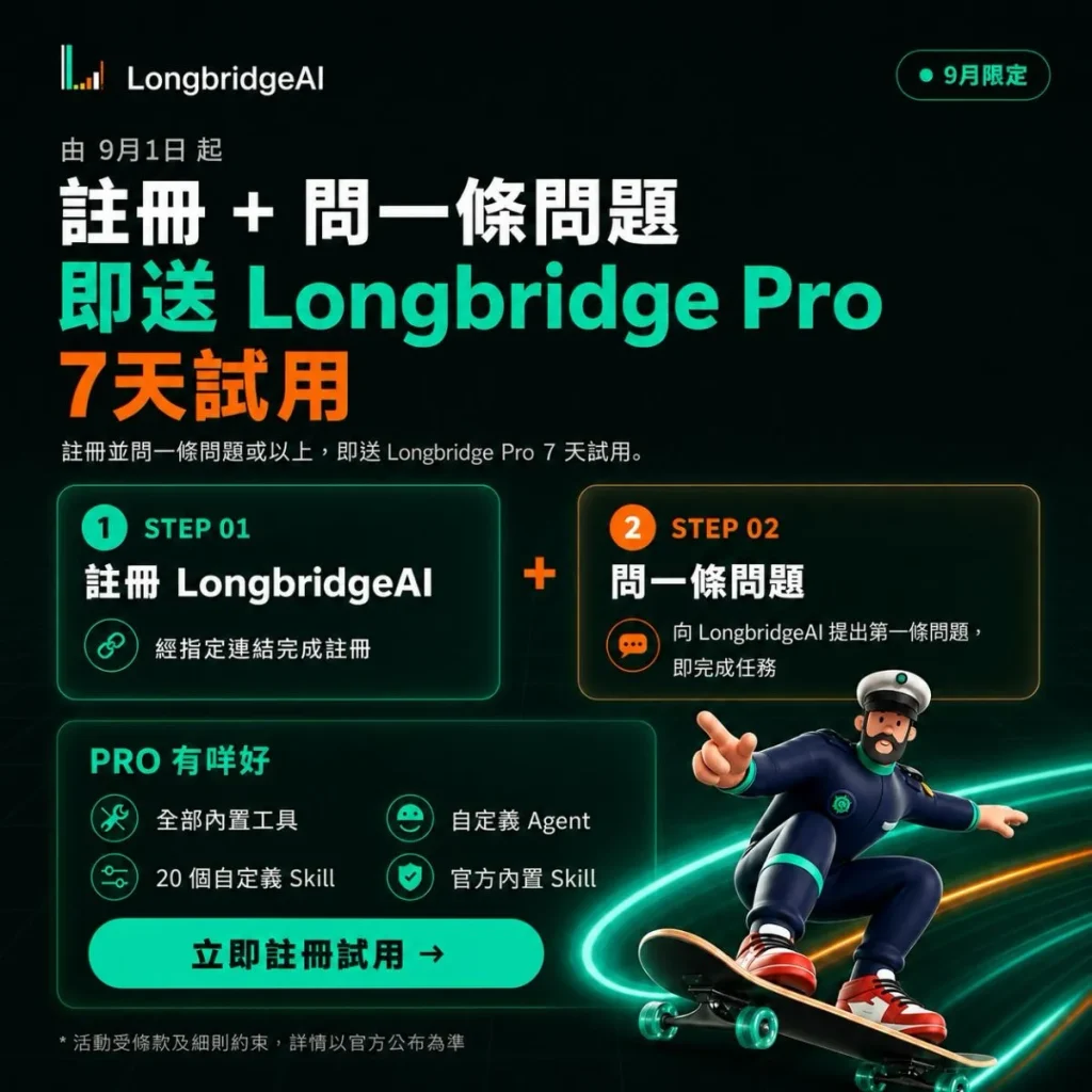 Longbridge AI 投資工具訂閱優惠 2026 Longbridge AI 投資工具訂閱優惠 2026