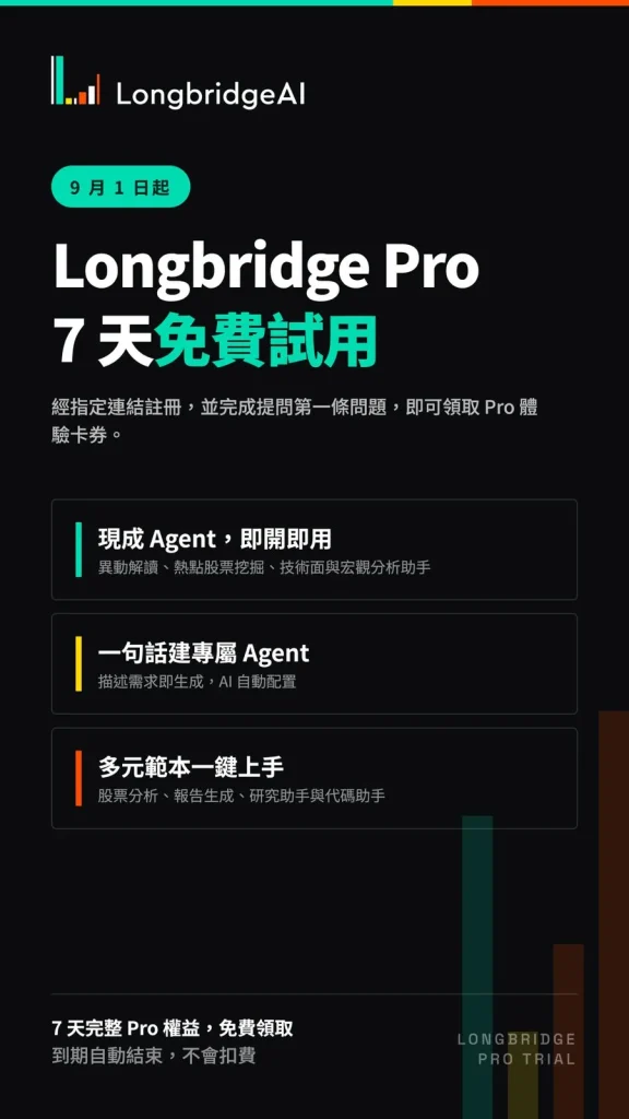 Longbridge AI 投資工具訂閱優惠3 2026 Longbridge AI 投資工具訂閱優惠3 2026