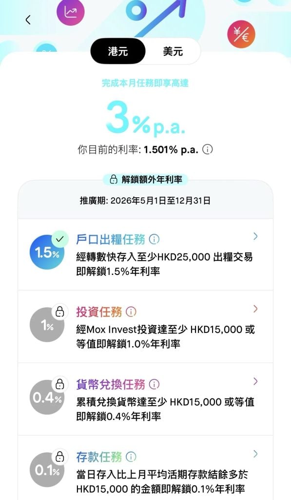 Mox Mission Bonus Rate Mox Credit Card Mox Card 2026 Mox存款任款-Mox信用卡
