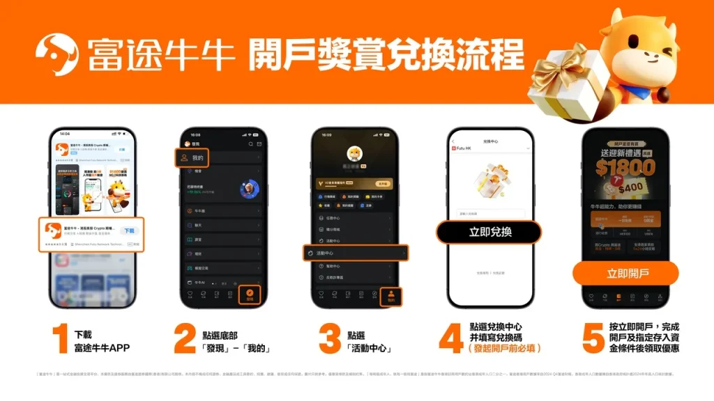 futu promo code step welcome offer 2026 futu promo code step welcome offer 2026
