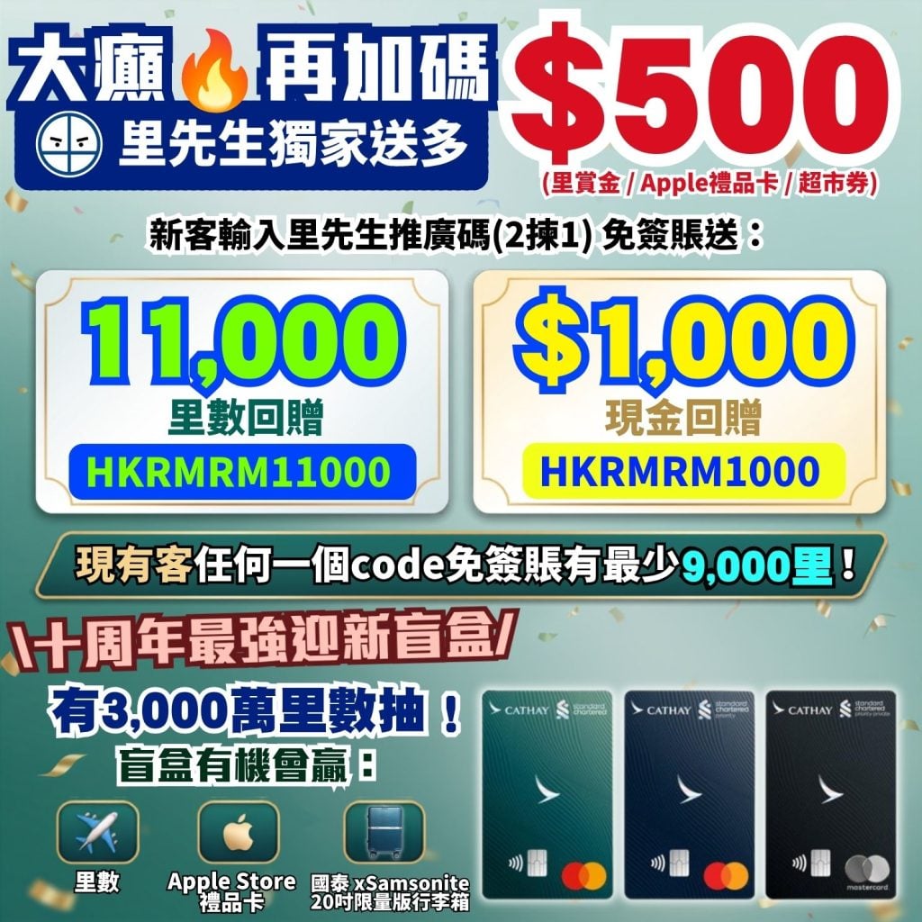 渣打國泰Mastercard 加碼優惠 里先生優惠碼 免簽賬 里數回贈 渣打盲盒抽獎 2026 渣打國泰Mastercard-加碼優惠-里先生優惠碼-免簽賬-里數回贈-十周年最強迎新盲盒