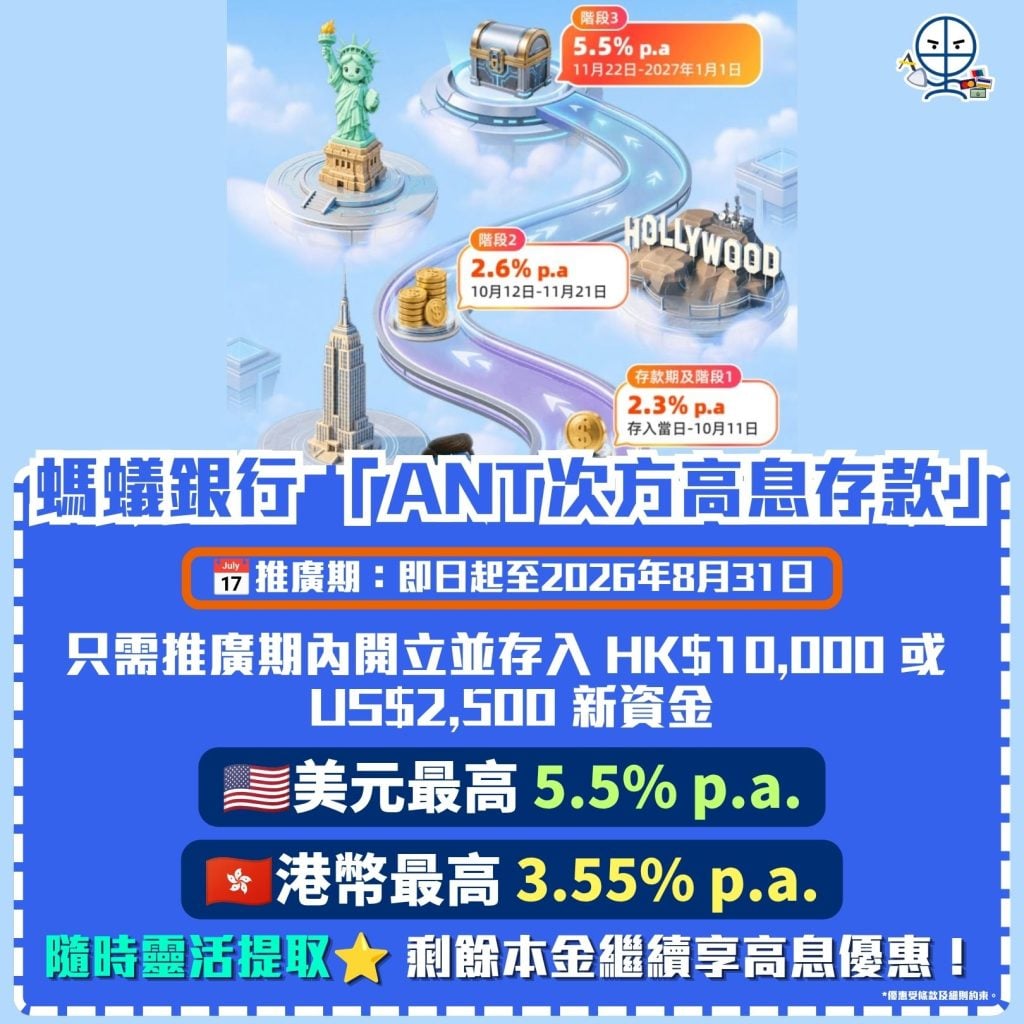 螞蟻銀行ANT次方高息存款 Ant Bank 2026 螞蟻銀行ANT次方高息存款-螞蟻銀行-ANT BANK-高息存款-階梯利率-靈活提款-Ant Bank螞蟻銀行-AlipayHK-Ant Bank (螞蟻銀行) -Ant Bank 小程式