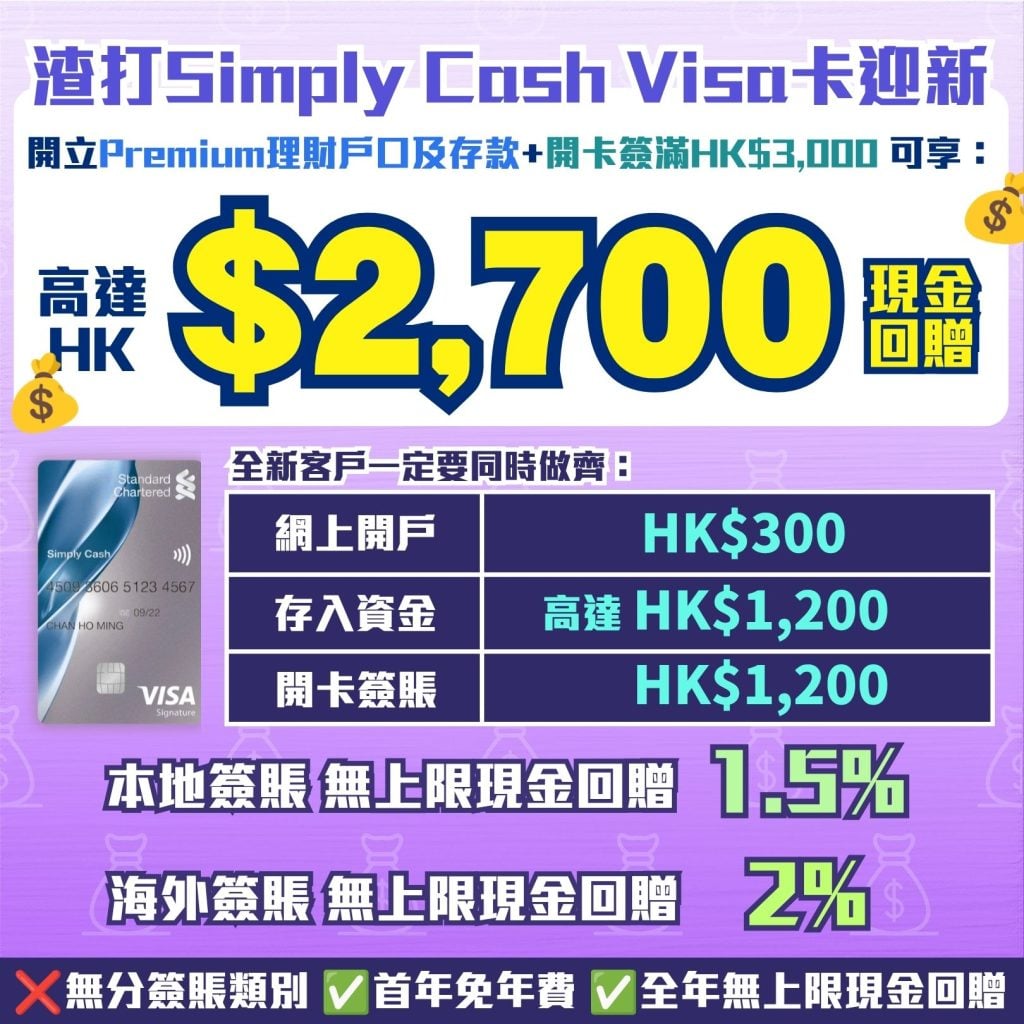 渣打-SimplyCash-Visa-現金回贈-信用卡-迎新
