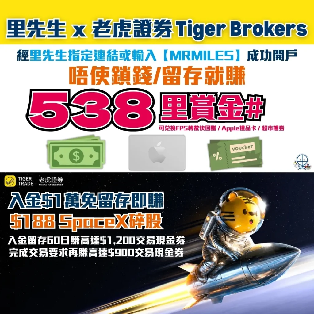 tiger brokers welcome offer 1 2026 tiger brokers welcome offer 1 2026